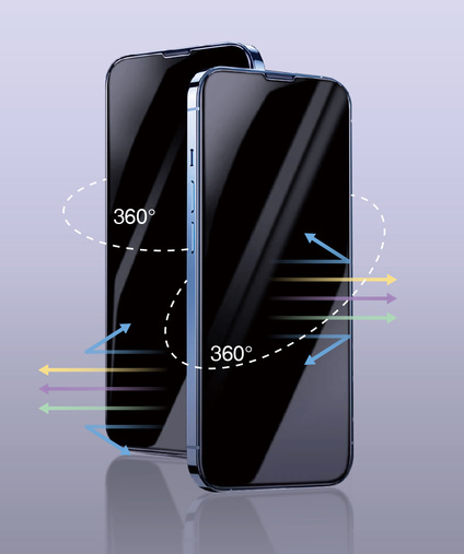 2.5D TUV Anti-Blue Light & 360° Privacy 3X Tempered Glass